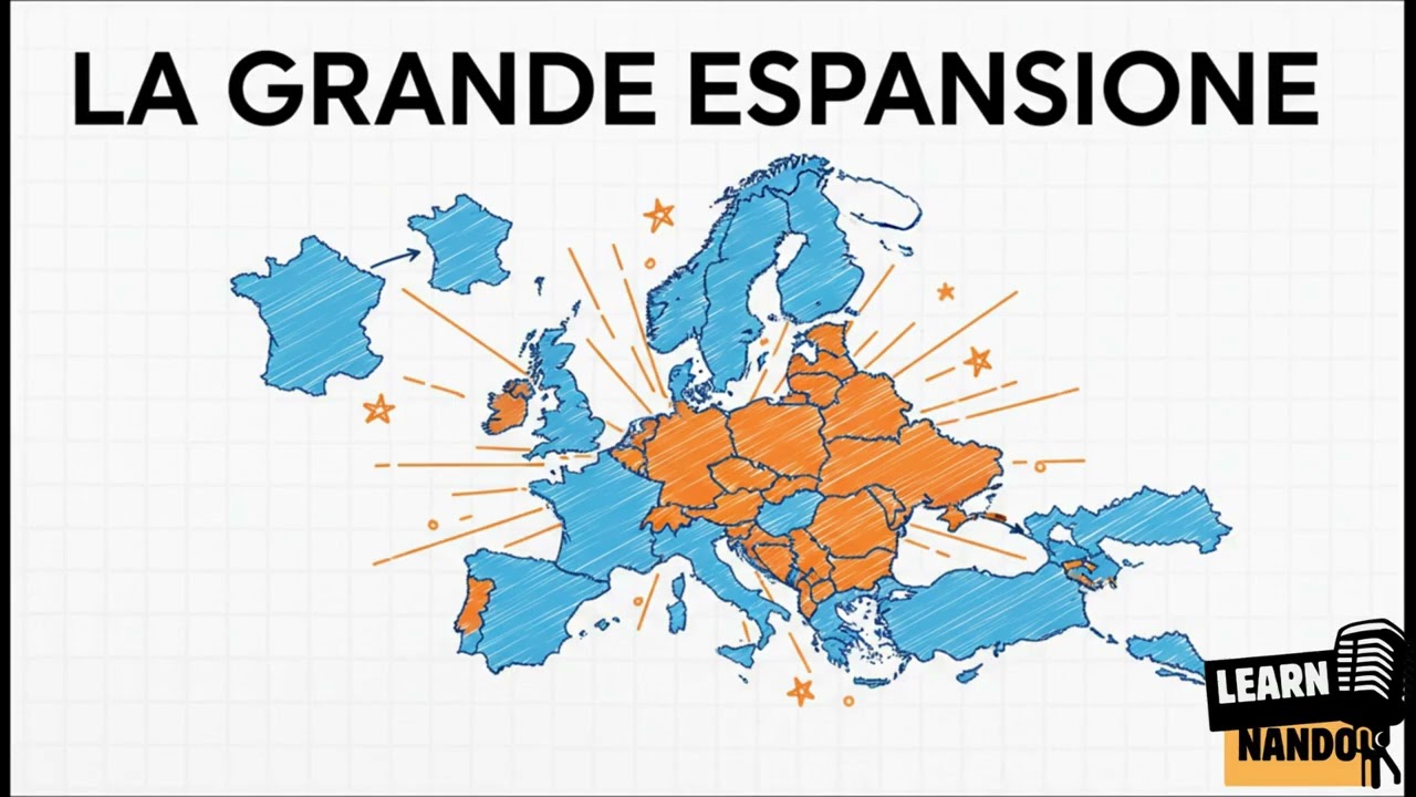 Come nasce l'Unione Europea ?