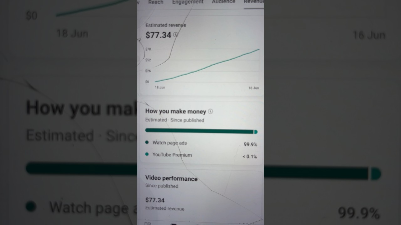 1 lakh views YouTube Earning 🤑🤑💰 money 🔥