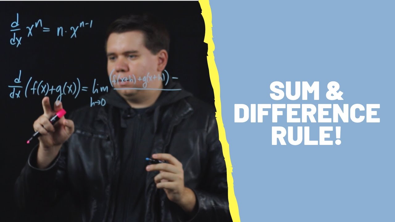 Lit Calculus 21: Derivative: Sum/Difference Rule