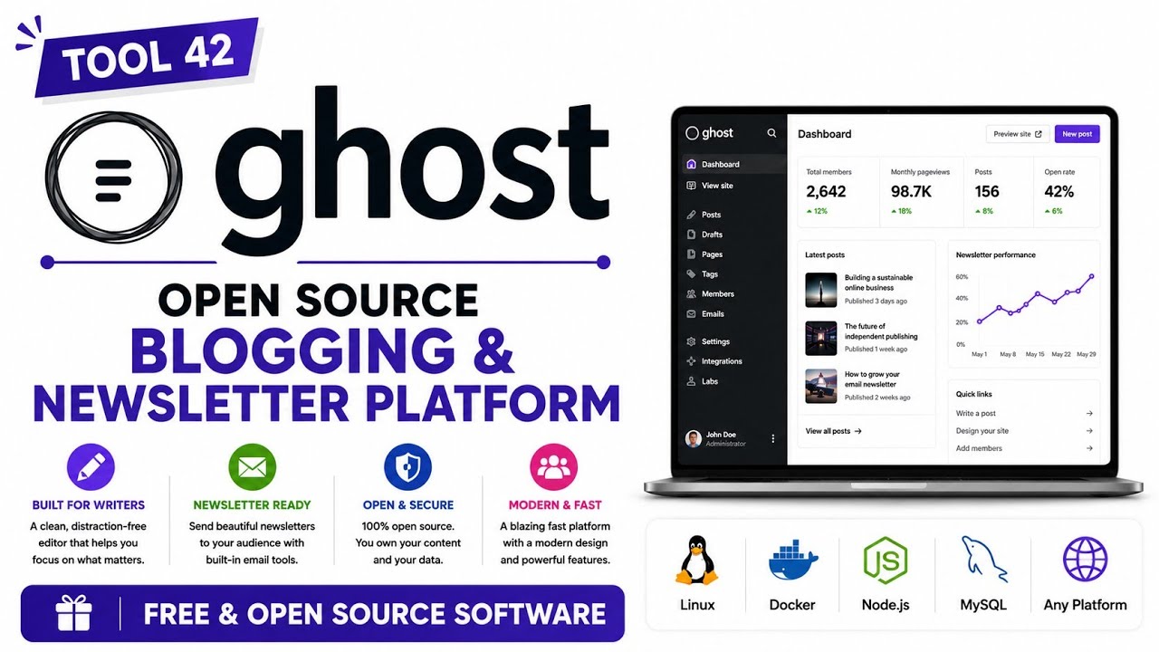 Инструмент 42 | Ghost: платформа для блогов и новостных рассылок с открытым исходным кодом | Своб...