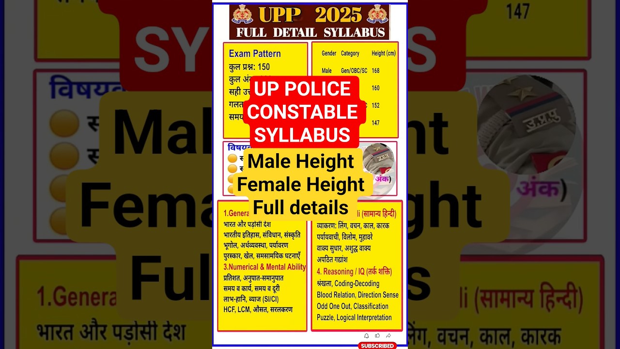 UPP Syllabus 2025 | UP Police Syllabus 2025 | UP Constable Syllabus Exam Pattern