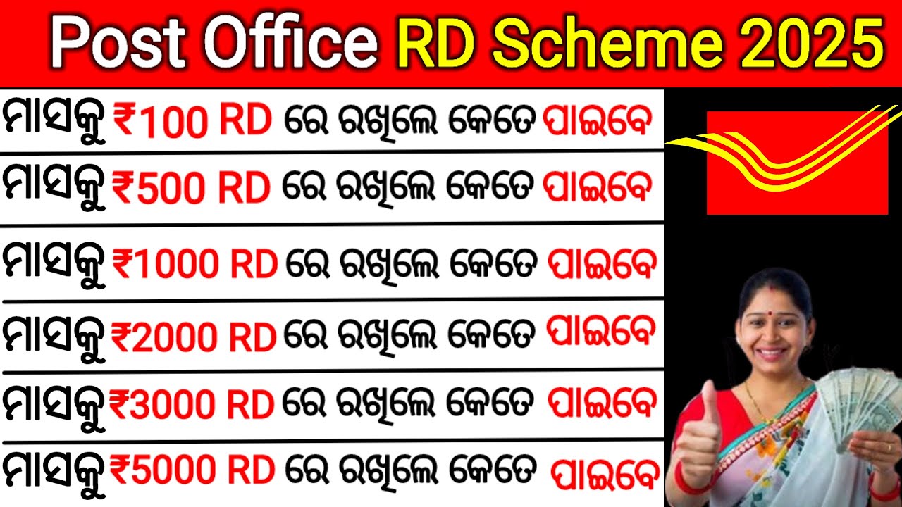 ପୋଷ୍ଟ ଅଫିସ ରେ RD ରେ କେତେ ରଖିଲେ କେତେ ମିଳିବ // How much Return in RD in post office // RD Scheme //