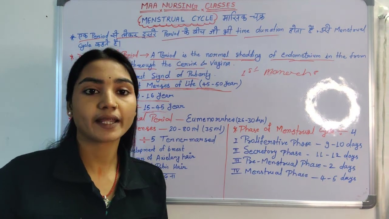 ## Topic:- Menstrual cycle 😌😌😌😌