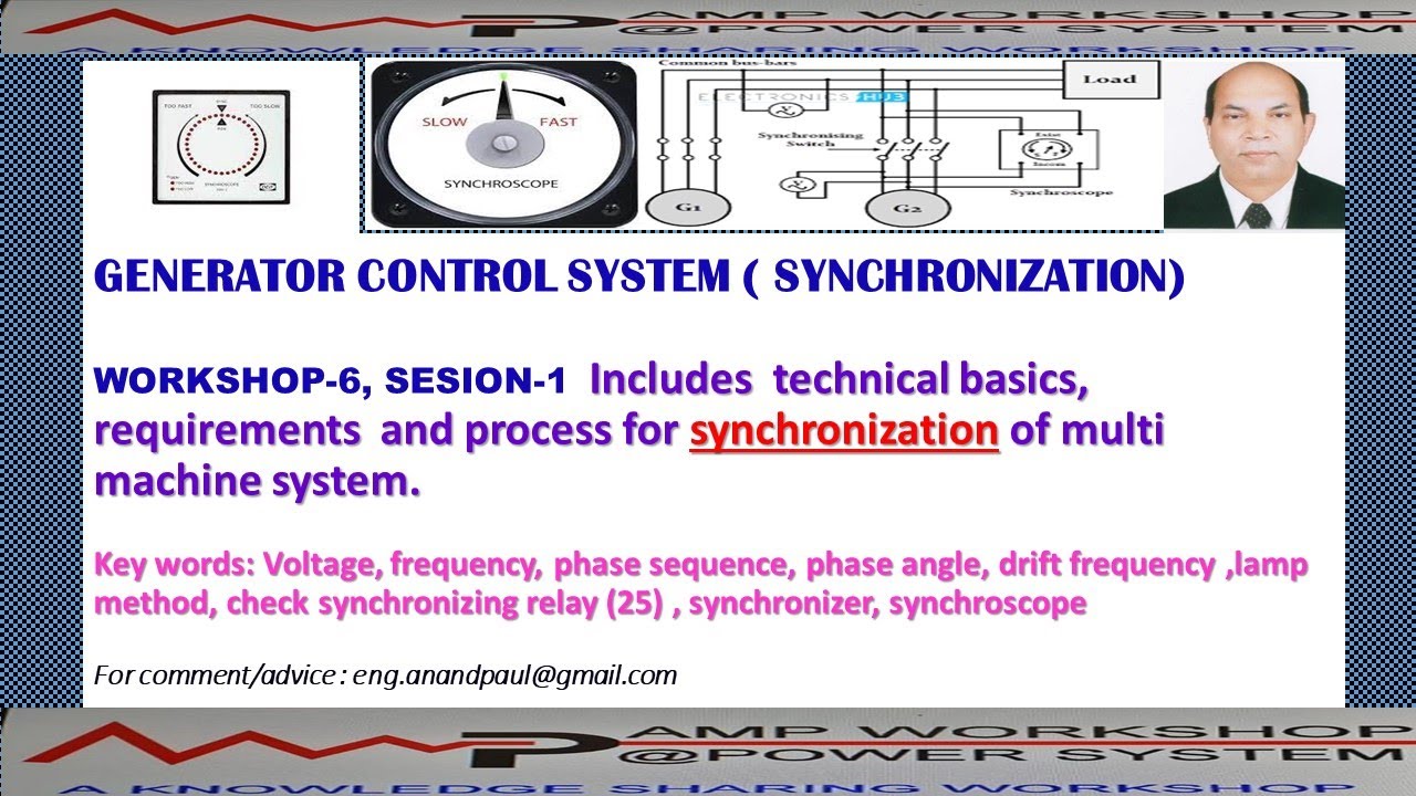 SYNCHRONIZATION OF GENERATORS ( 2 OR M0RE): GENERATOR CONTROL