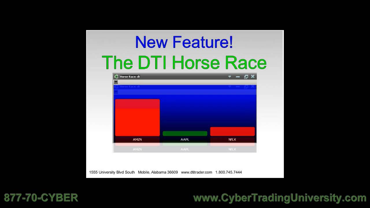 Getting Started with Futures Trading | Tom Busby from DTI Trader