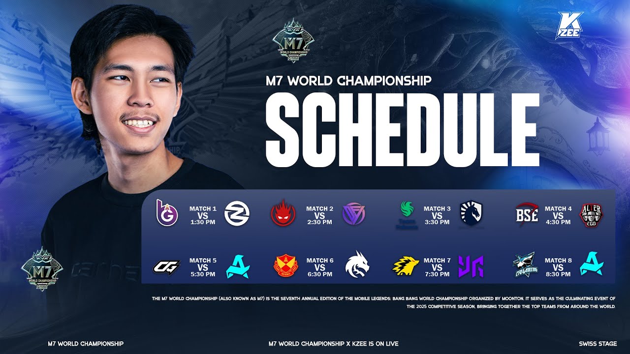 [Official Restream] YG Vs Onic / M7 Swiss Stage / Day 2 / Kzee