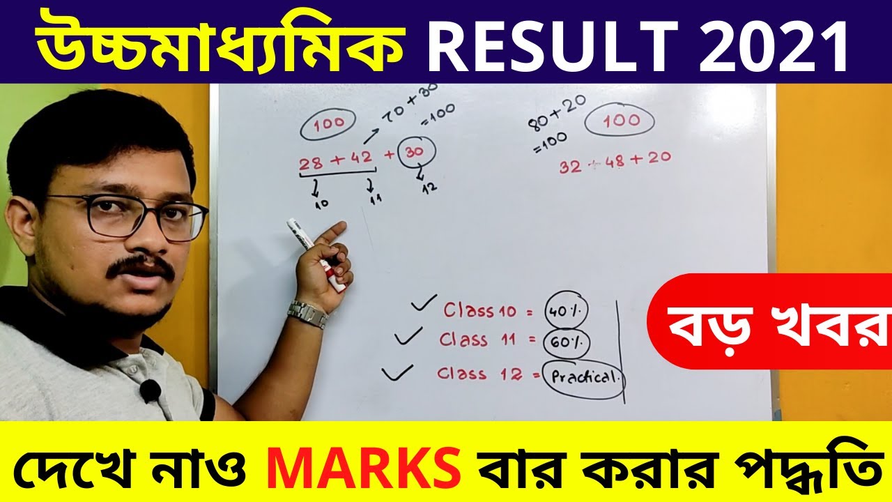 HS Result 2021 | WBCHSE Result 2021 | Madhyamik Exam News Today | HS Result 2021 West Bengal