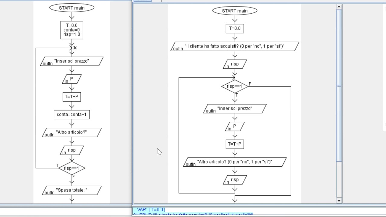 while do while Algobuild Devc++