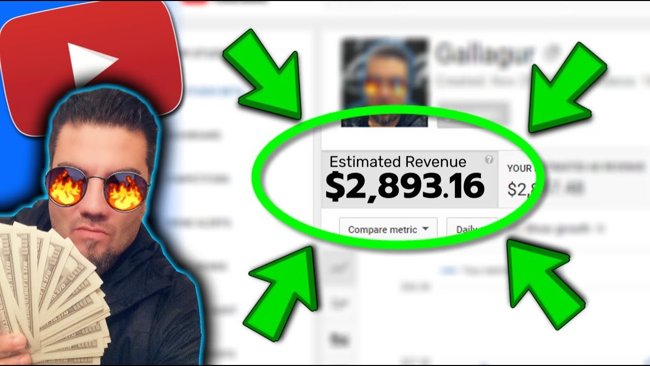 How Do You Make Money on YouTube | Make Money on Youtube Beginners