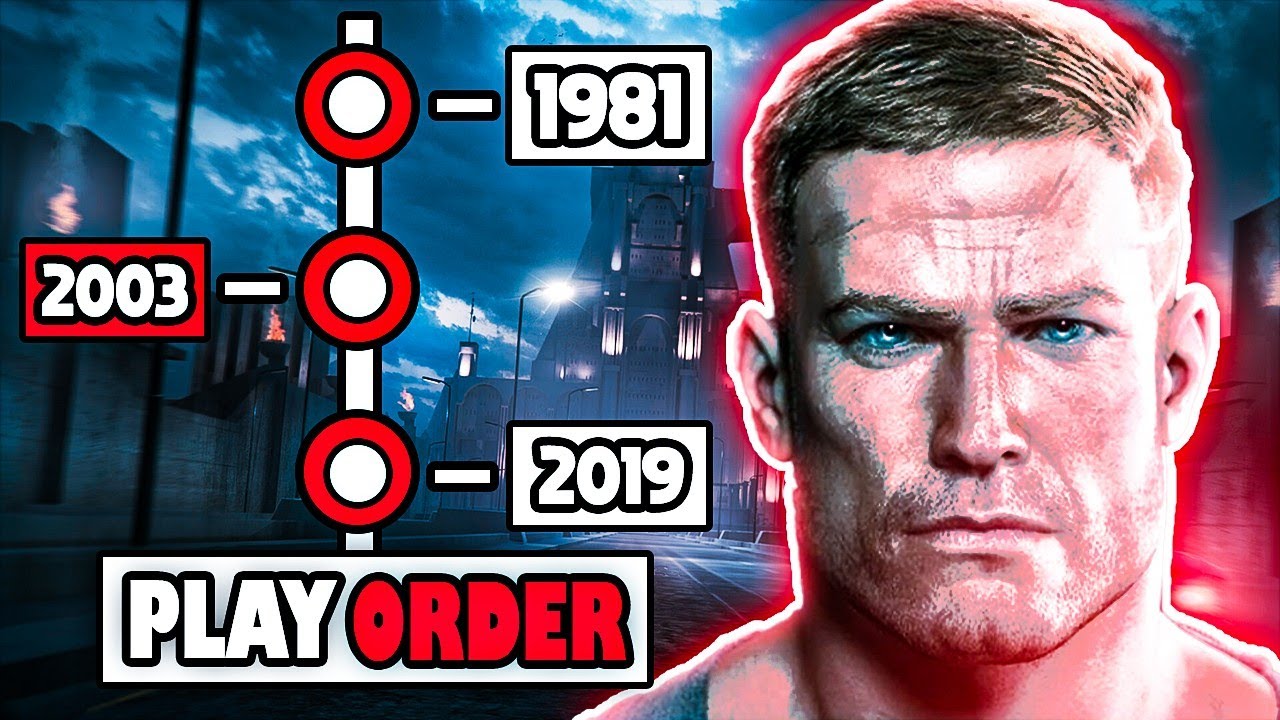 How To Play Wolfenstein Games in The Right Order!