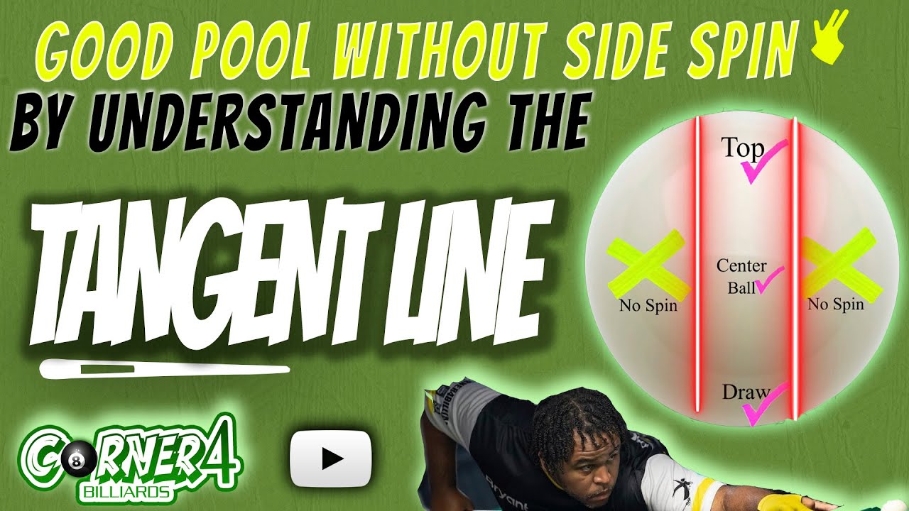 The Tangent Line: Play good pool without using side spin!