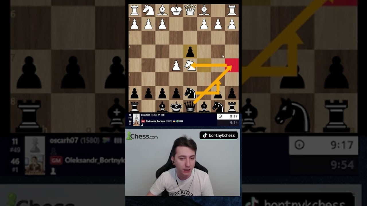 Trap In Alekhine's Defence! #chess #bortnykchess #alekhine