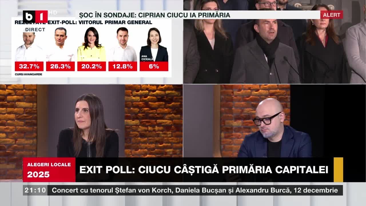 PRIMELE DECLARAȚII CĂTĂLIN DRULĂ, DUPĂ REZULTATELE EXIT-POLL. Știri B1TV_7 dec. 2025