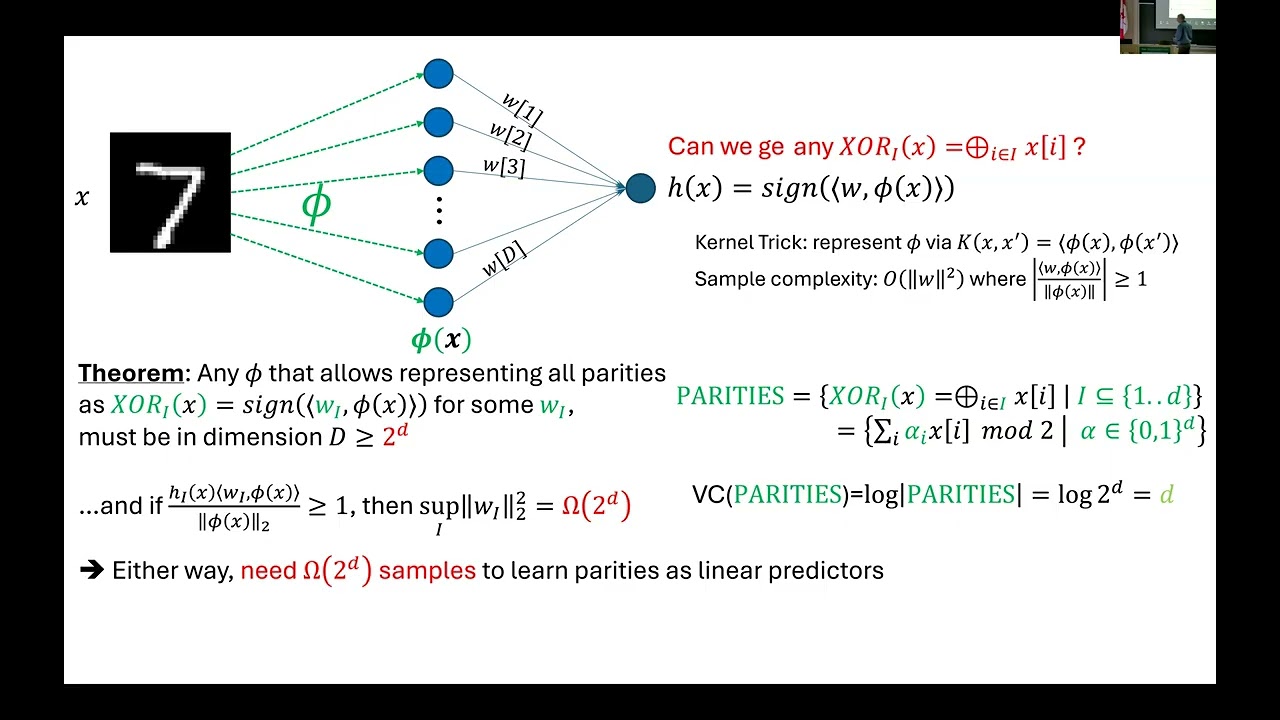 The Negative Result Minsky and Papert Got Wrong: Why SVMs and the Perceptron Don’t Work, and...
