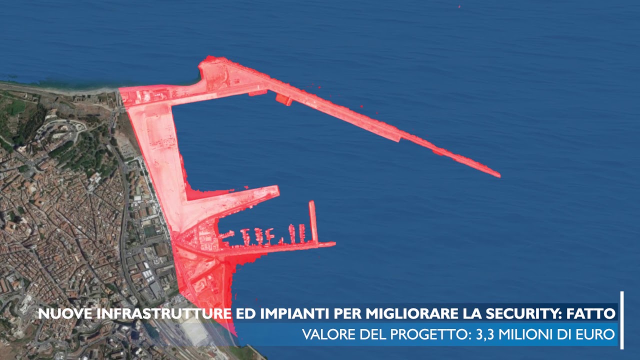 Autorità Portuale di Palermo 2020