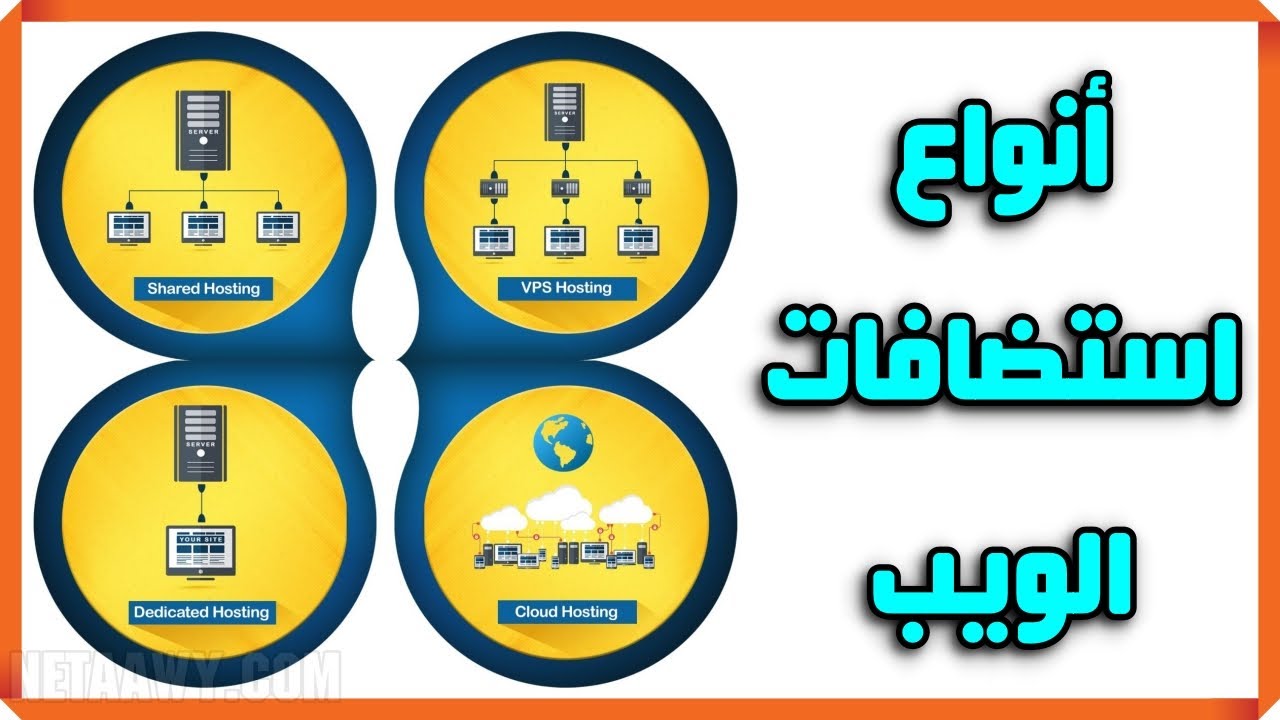 أنواع الاستضافة| الفرق بين الاستضافة المشتركة / السحابية / السيرفر / VPS