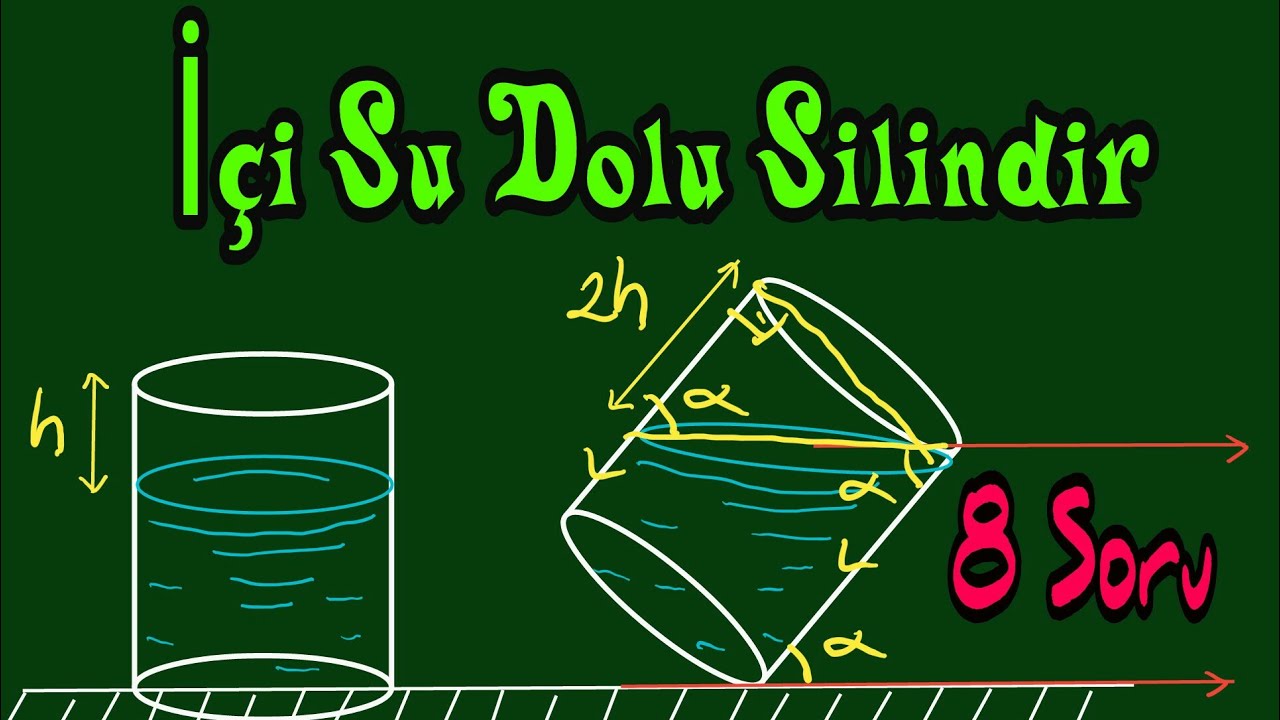 İçi Su Dolu Silindir Soruları ve 8 Çözümlü Örnek