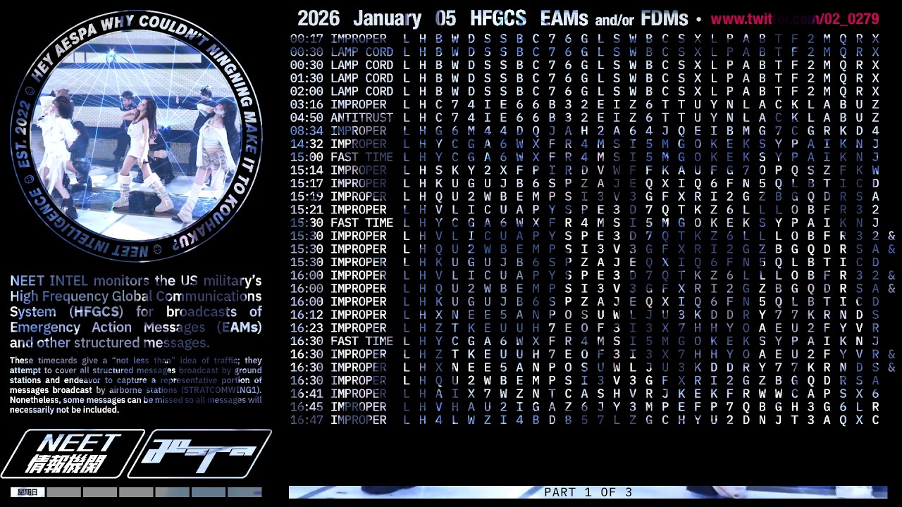 HFGCS TIMECARD 260105