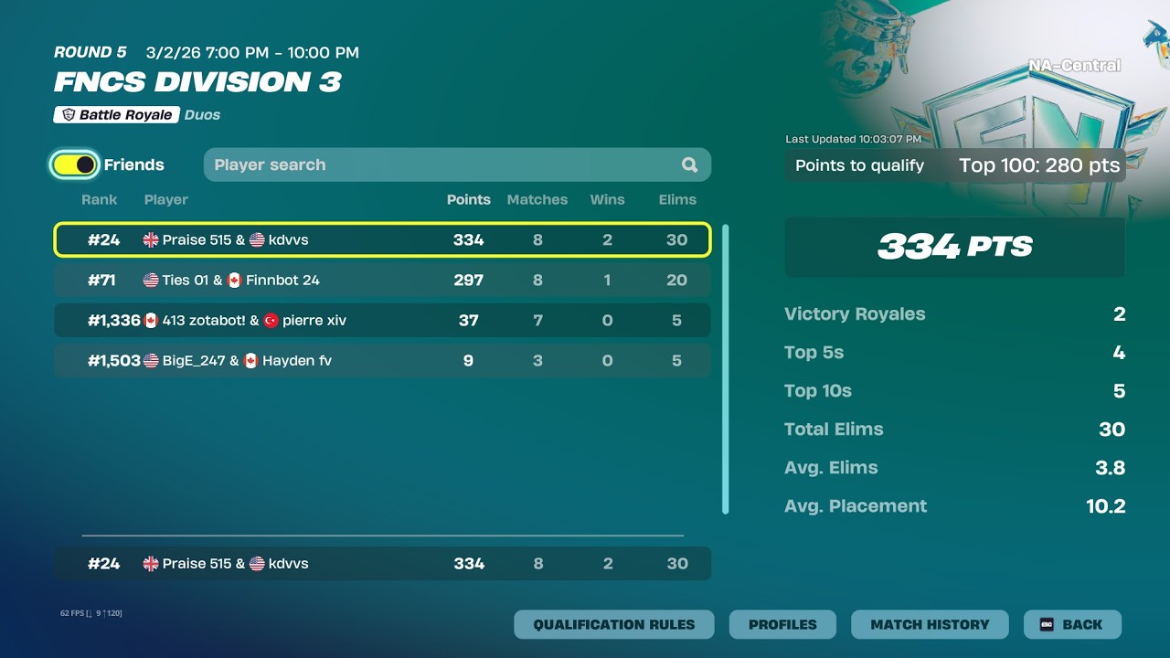Qualifying DIV 2 with 5 games