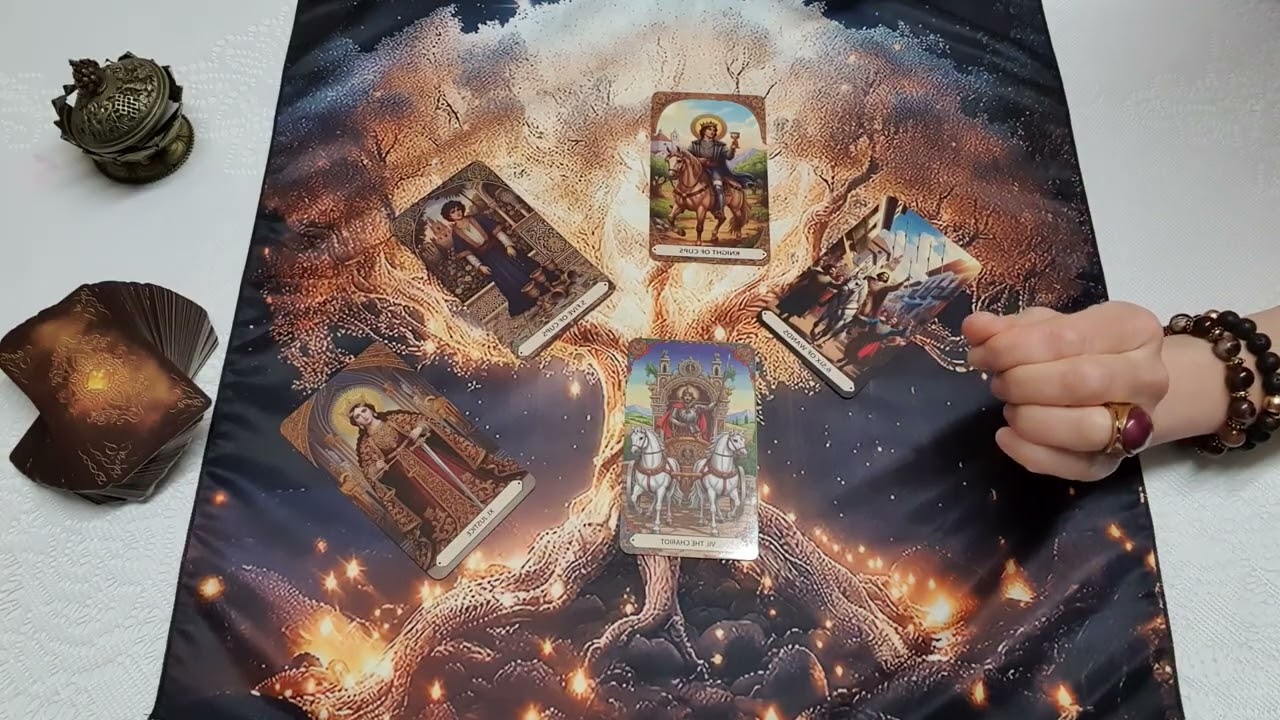 🔮 Az Egiek üzenete: 2026. 03. - 2027. 03. 🔮