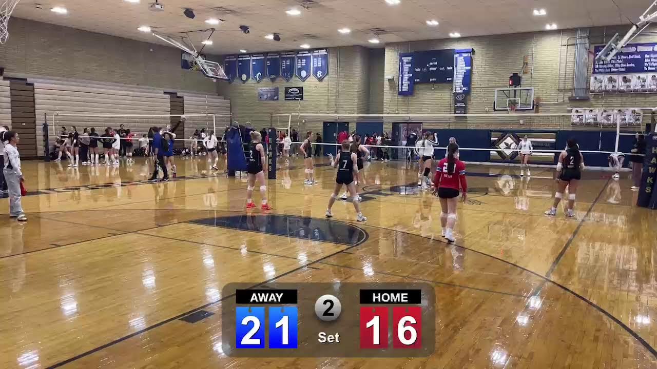 Livewire 15 Prime Vs  Victorium 16 UA