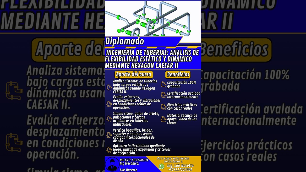 Clase 1 Diplomado de Flexibilidad de tuberías (Análisis estático y dinámico) ACTUALIZACIÓN 2025