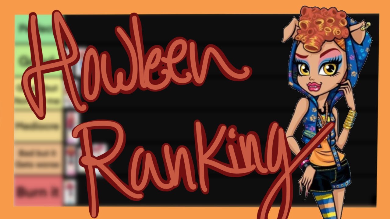 Ranking Every Monster High Howleen Wolf Doll!