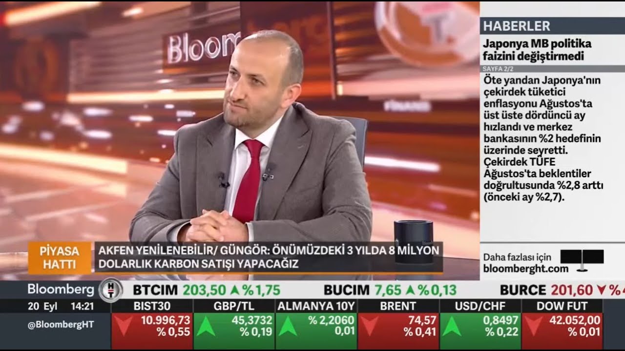 Akfen Yenilenebilir Enerji | BLOOMBERG HT Piyasa Hattı - 20.09.2024