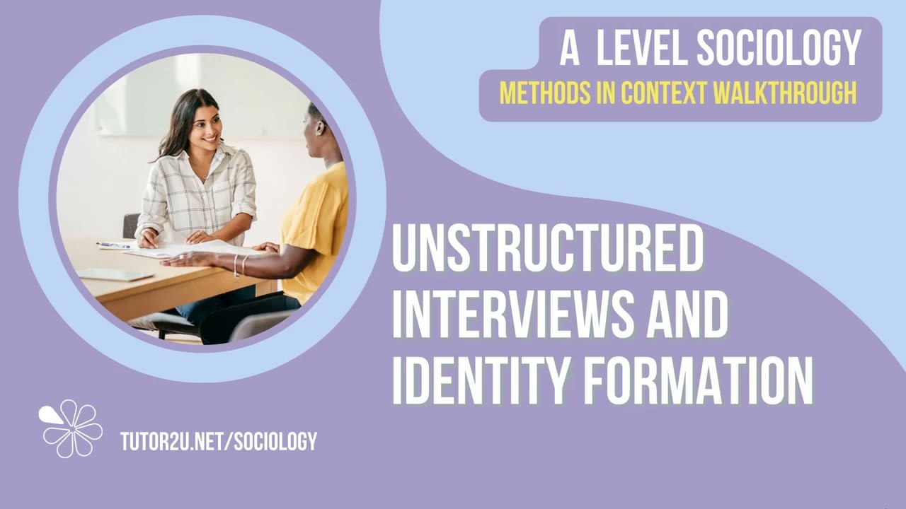 Methods in Context Walkthrough | Unstructured Interview & Identity Formation | AQA A Level Sociology