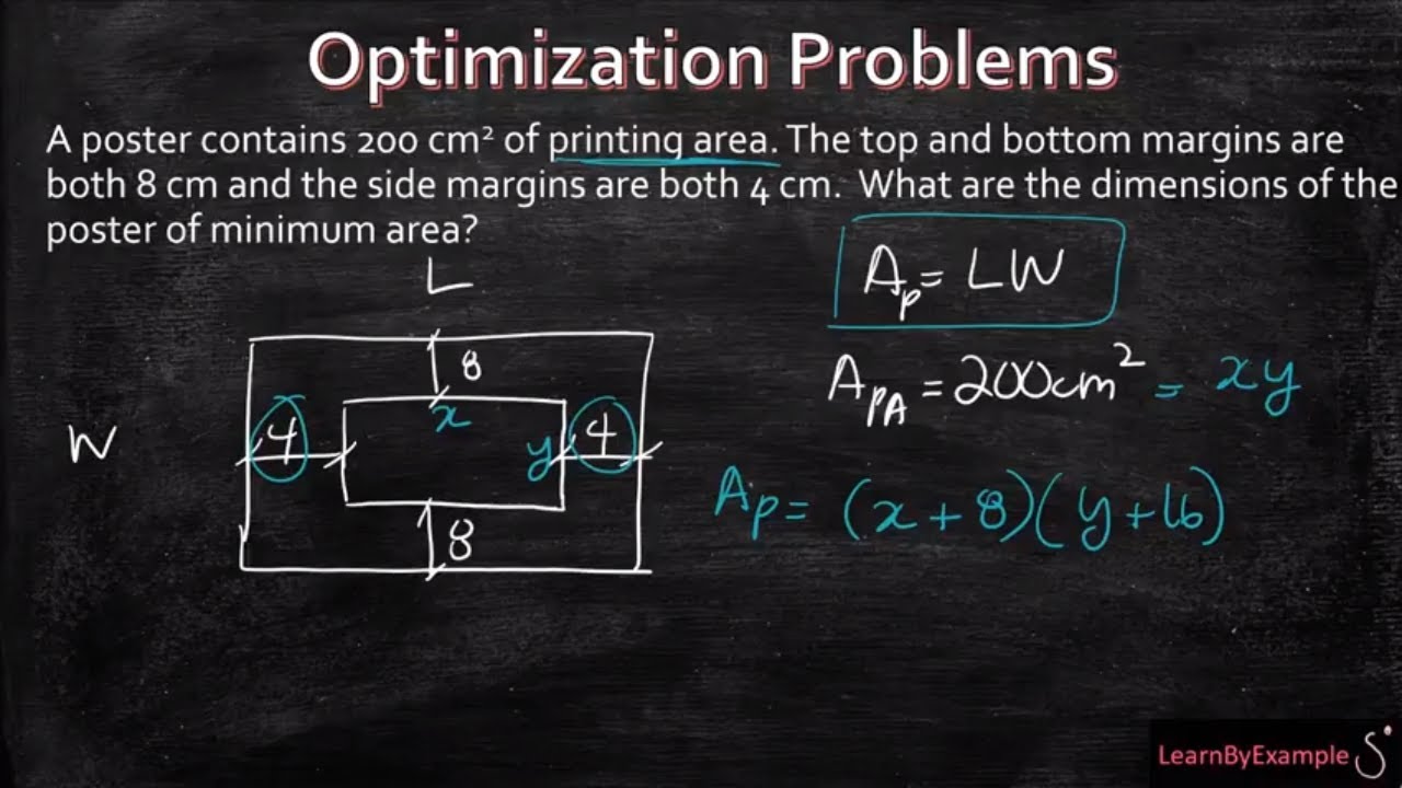 Optimization Problem: Minimize the printing area of the poster