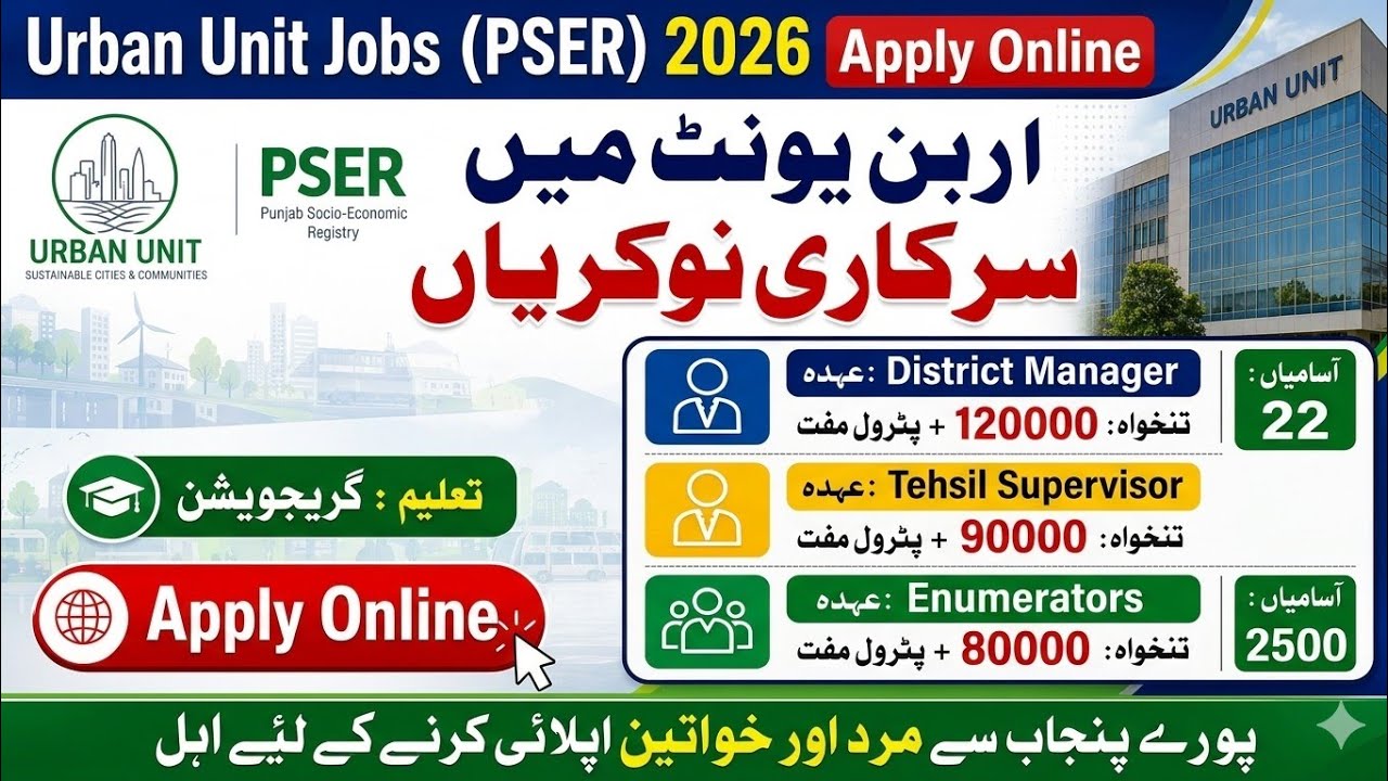Urban Unit Jobs 2026 How to Apply | PSER Jobs Apply Online 2026 | Enumerators | Supervisor | Manager