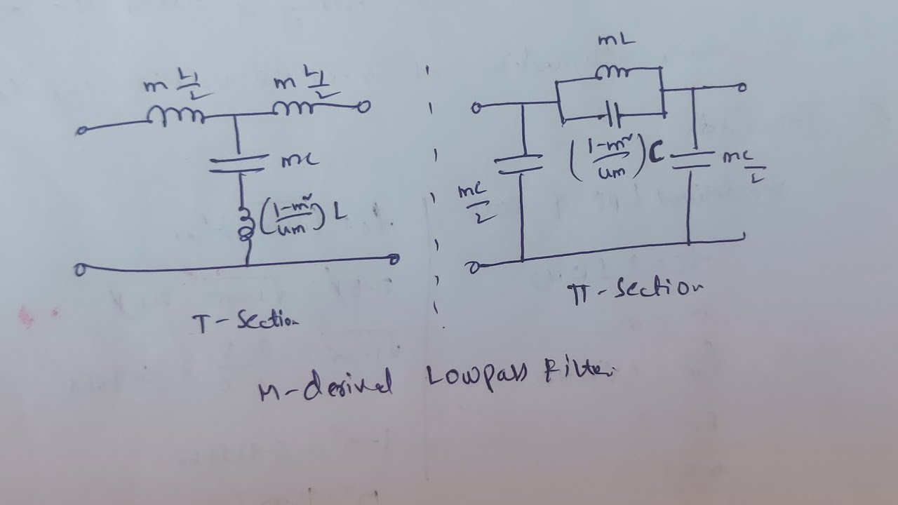 Example Problem of m- derived Low pass Filter T, π section || NETWORK ANALYSIS & SYNTHESIS || NAS