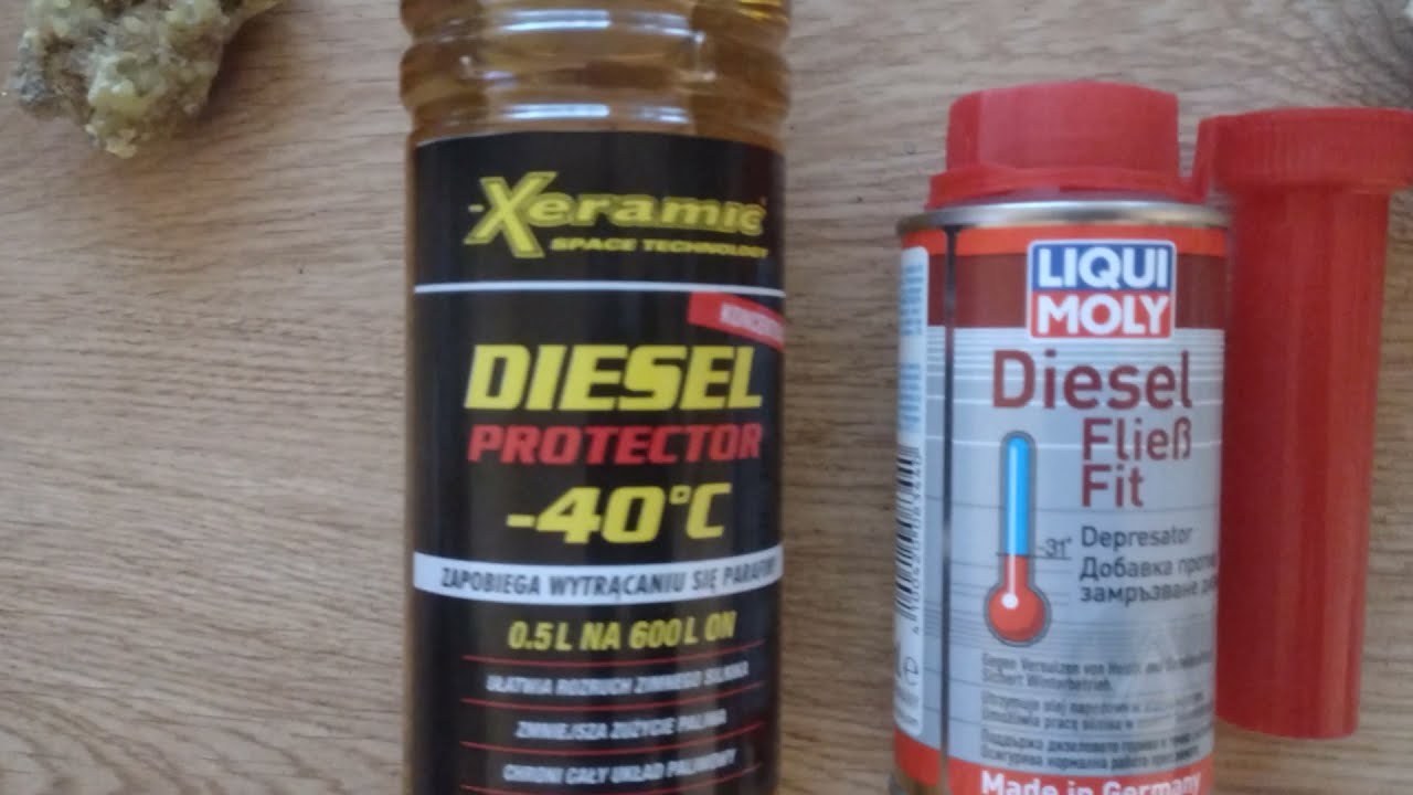 Kt&oacute;ry antyżel lepszy??? #Liqui Moly, #Xeramic.