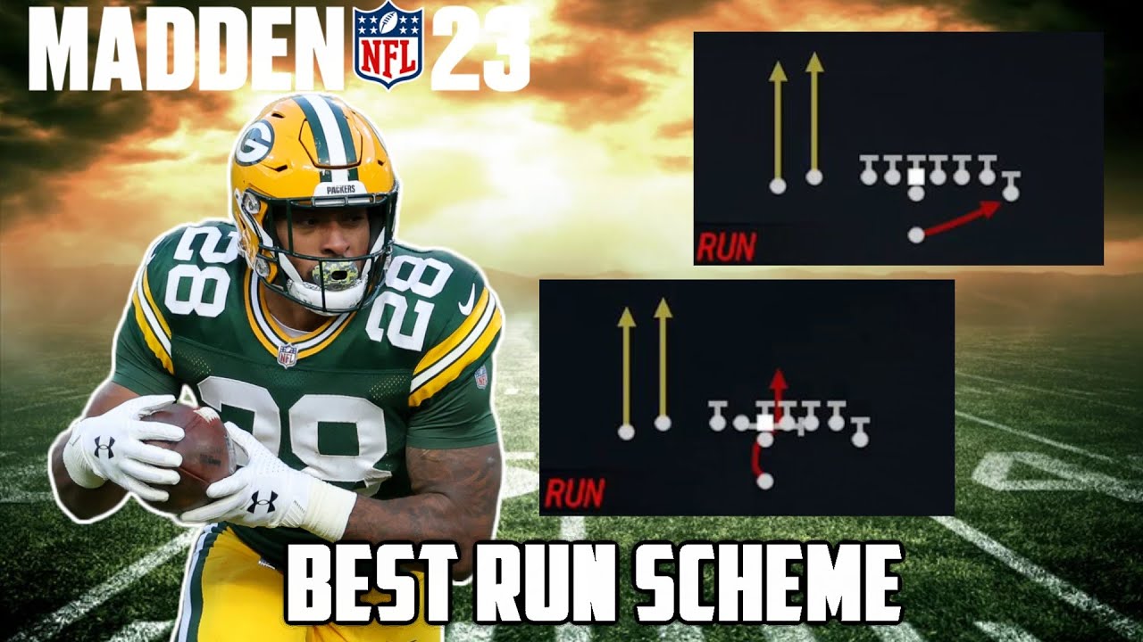 HOW TO RUN IN MADDEN WITH THE BEST MADDEN 23 RUN PLAYS - BEST MADDEN 23 RUN SCHEME EVER!🔥🏋🔥