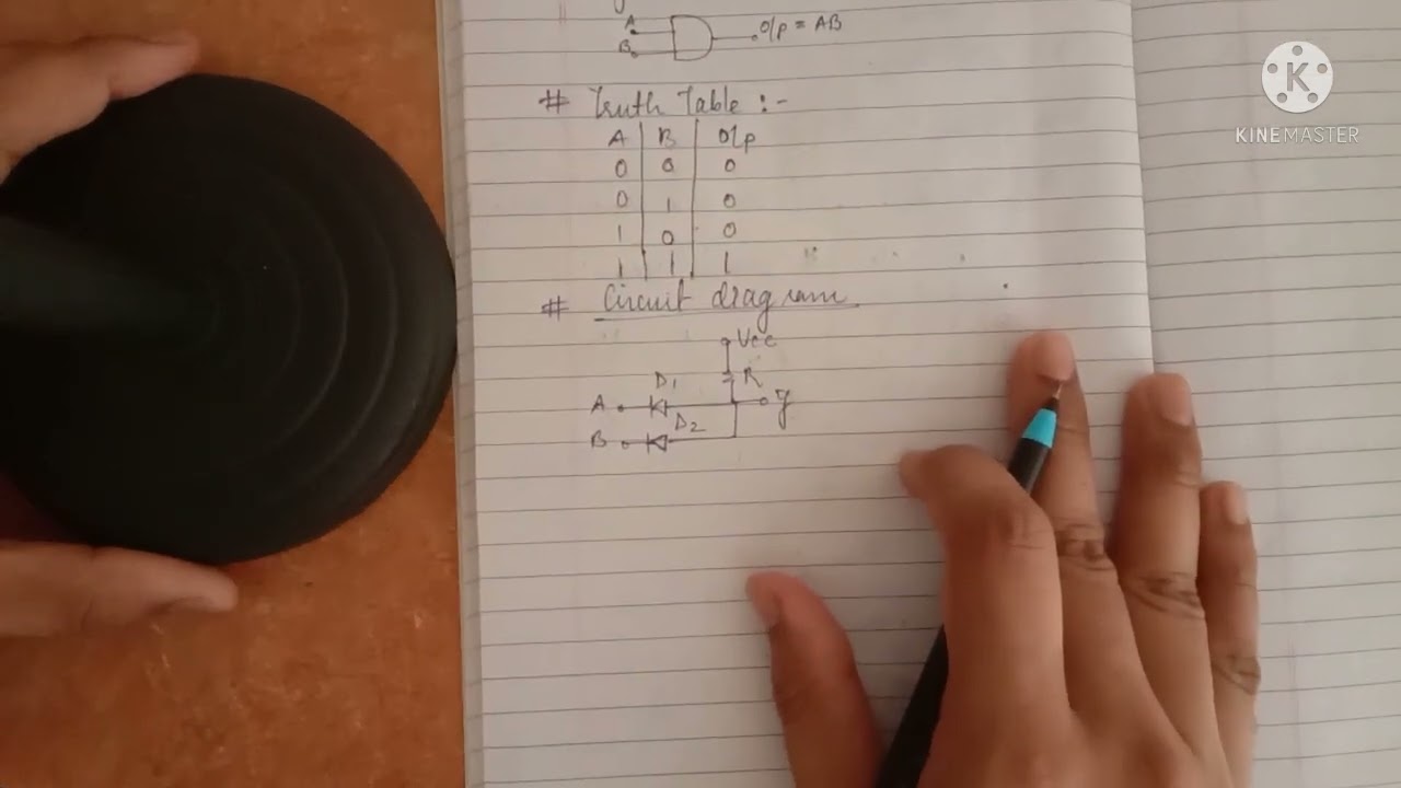 || Digital Electronics || Logic Gate || AND Gate ||