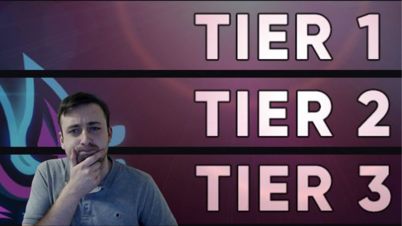 [Gwent] The TLG Meta Report is Finally Here!