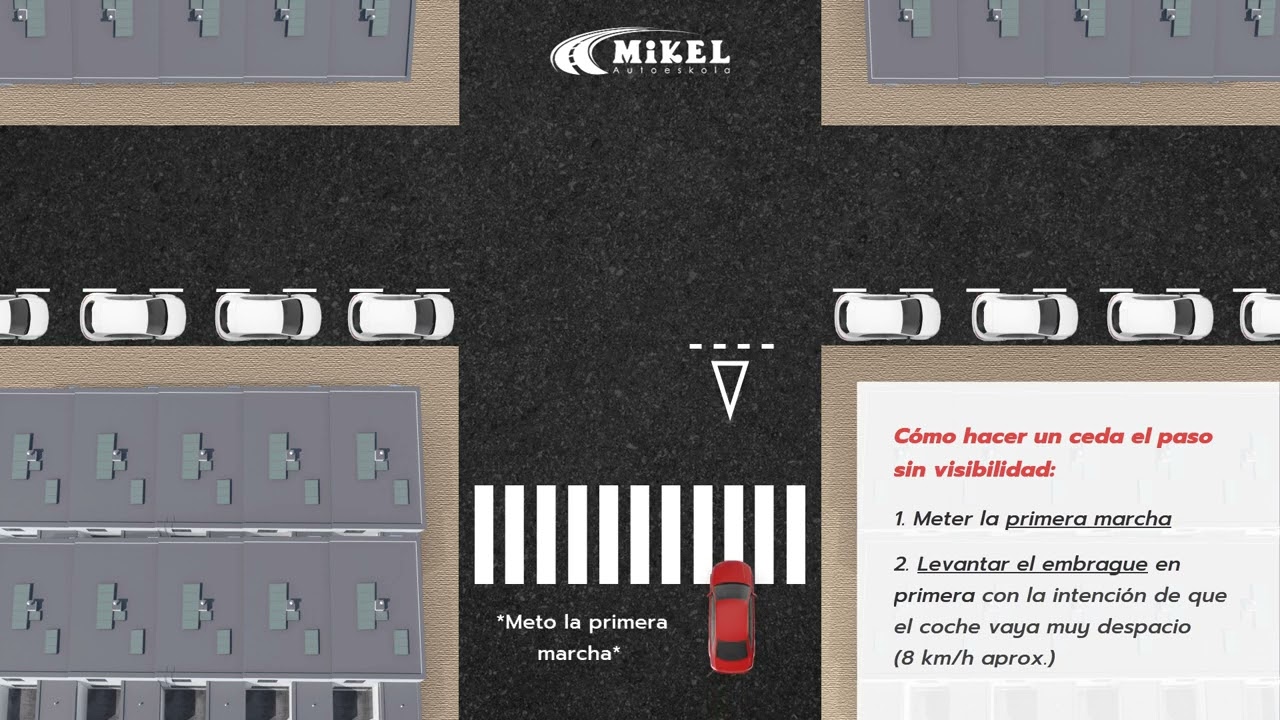 ✅ Cómo Hacer un Ceda el Paso sin Visibilidad | Autoescuela Mikel