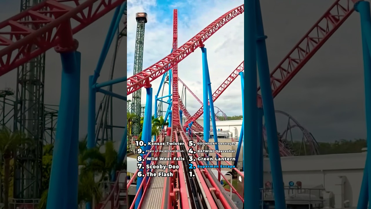 10 лучших аттракционов в Warber Bros. Movie World &mdash; 2025 🎢🎬