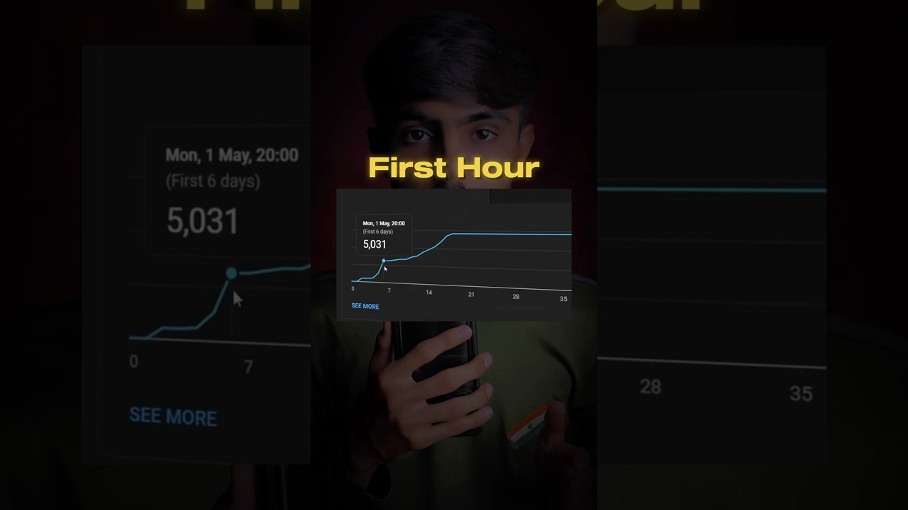 This Small Mistake Kills Your Reach 😬