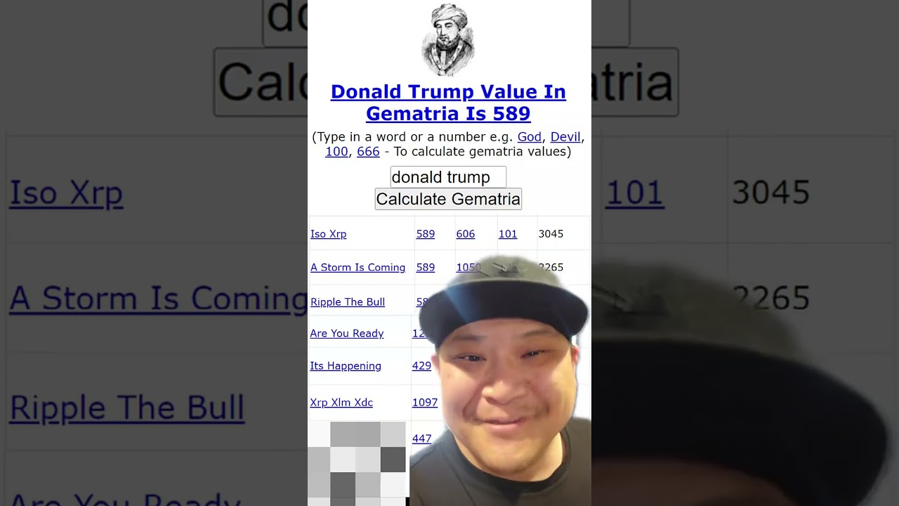 Gematria insights #echox #kwyh #maga #xrp #xrpcommunity