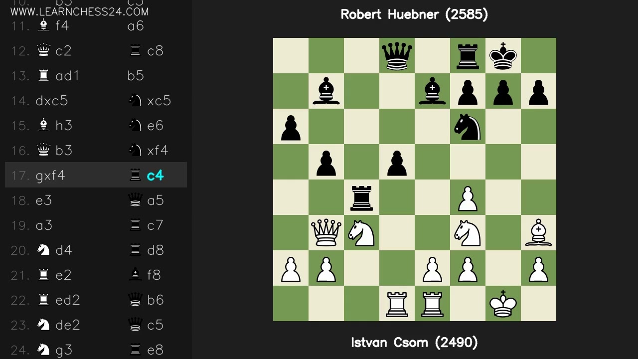 دفاع-الملكة-الهندي: Istvan Csom (2490) vs Robert Huebner (2585)