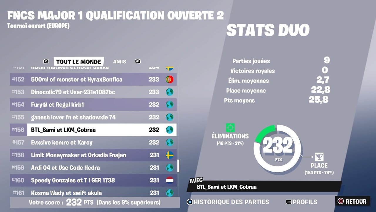 Voici comment je me suis qualifié en Demi Final Fncs 🤩