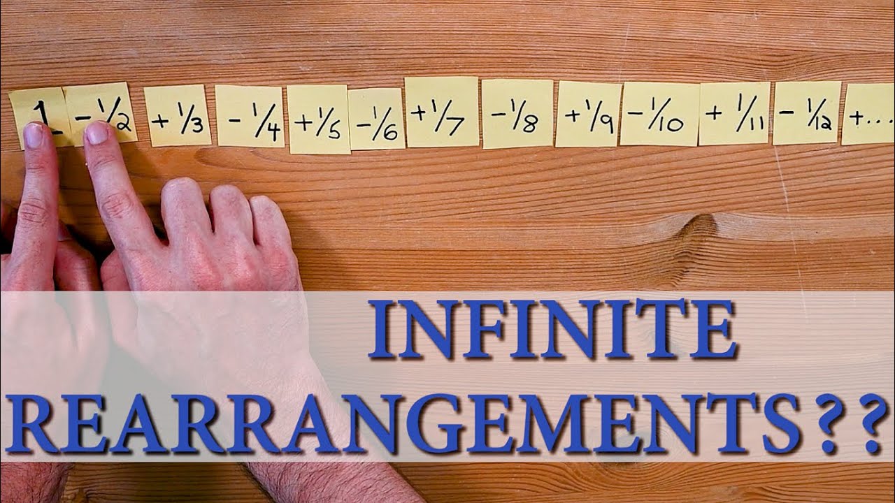 The bizarre world of INFINITE rearrangements  // Riemann Series Theorem