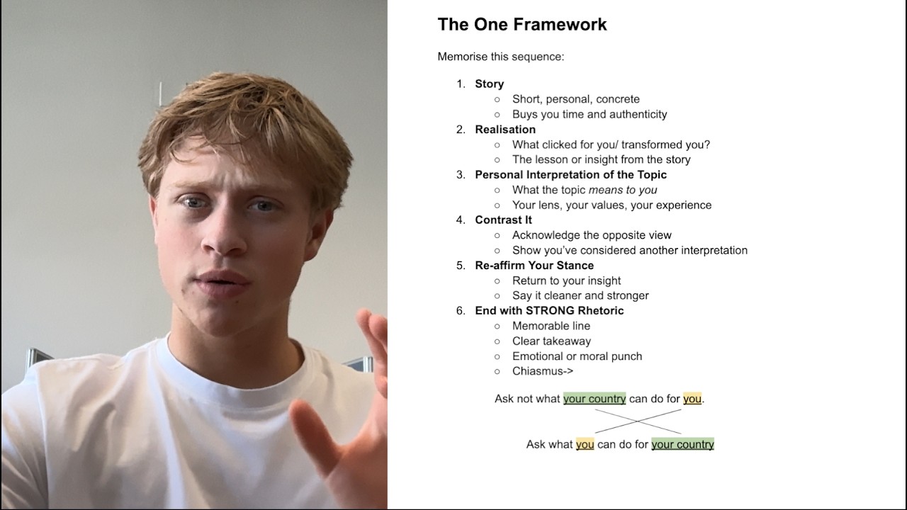 How to get better at unprepared speeches