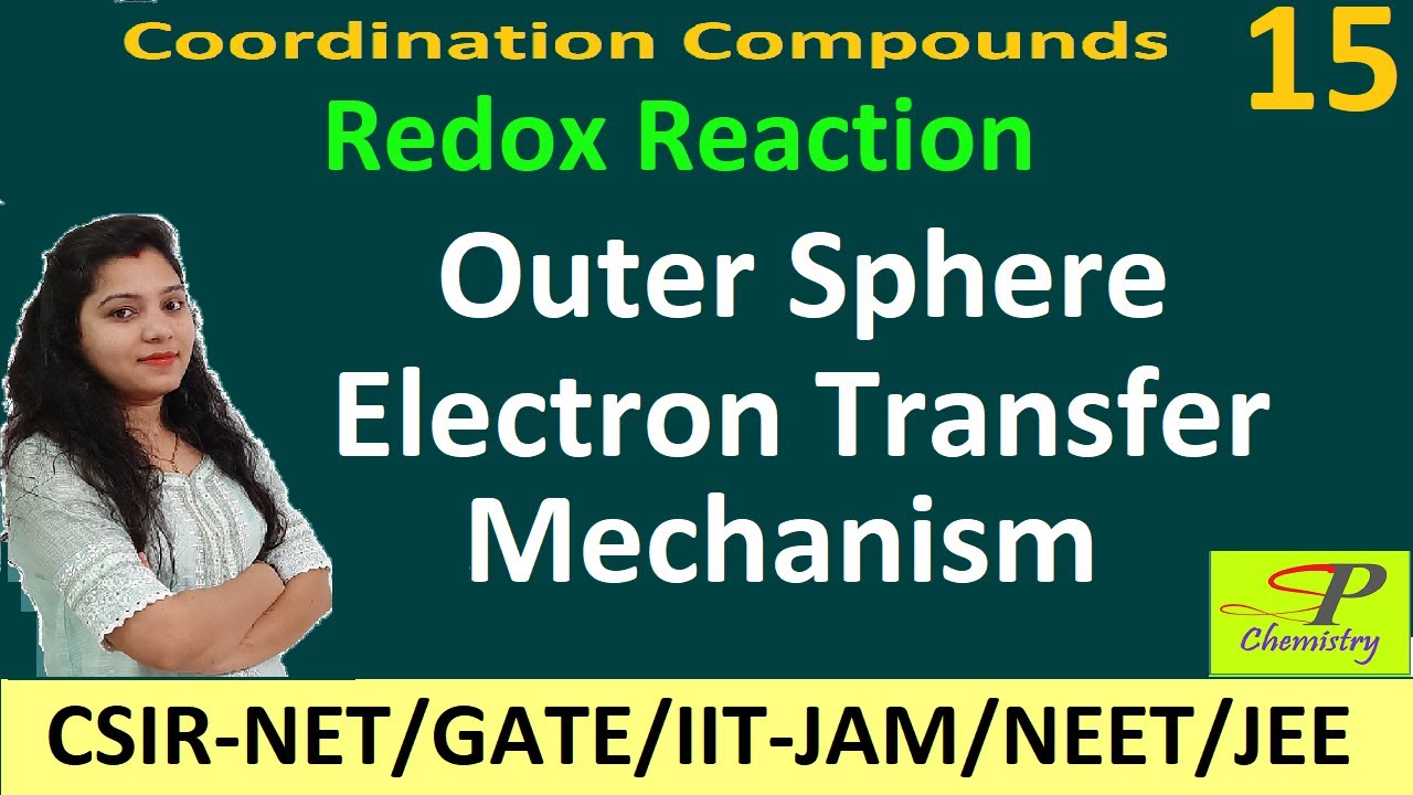 Outer Sphere Mechanism | Electron Transfer Mechanism | OSM | Redox Reaction | CSIR-NET | GATE
