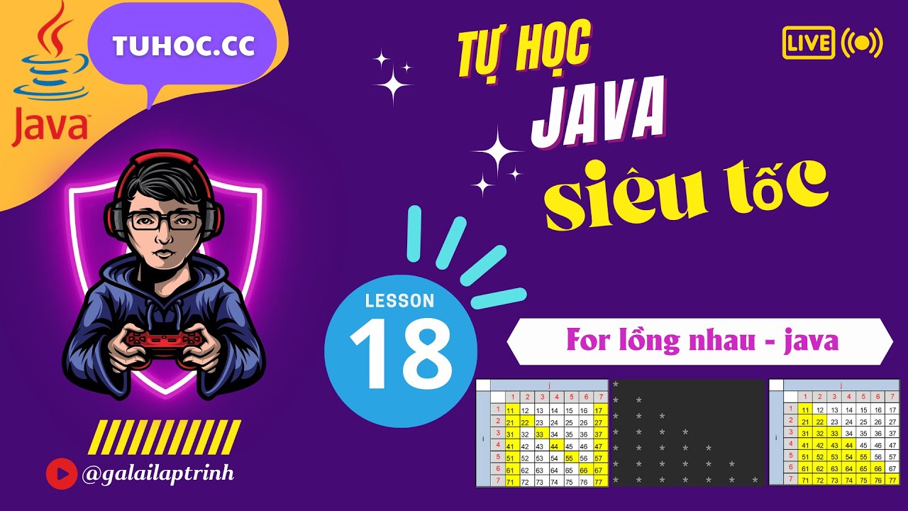 18.  for lồng nhau java - hướng dẫn chi tiết dễ hiểu java 2023