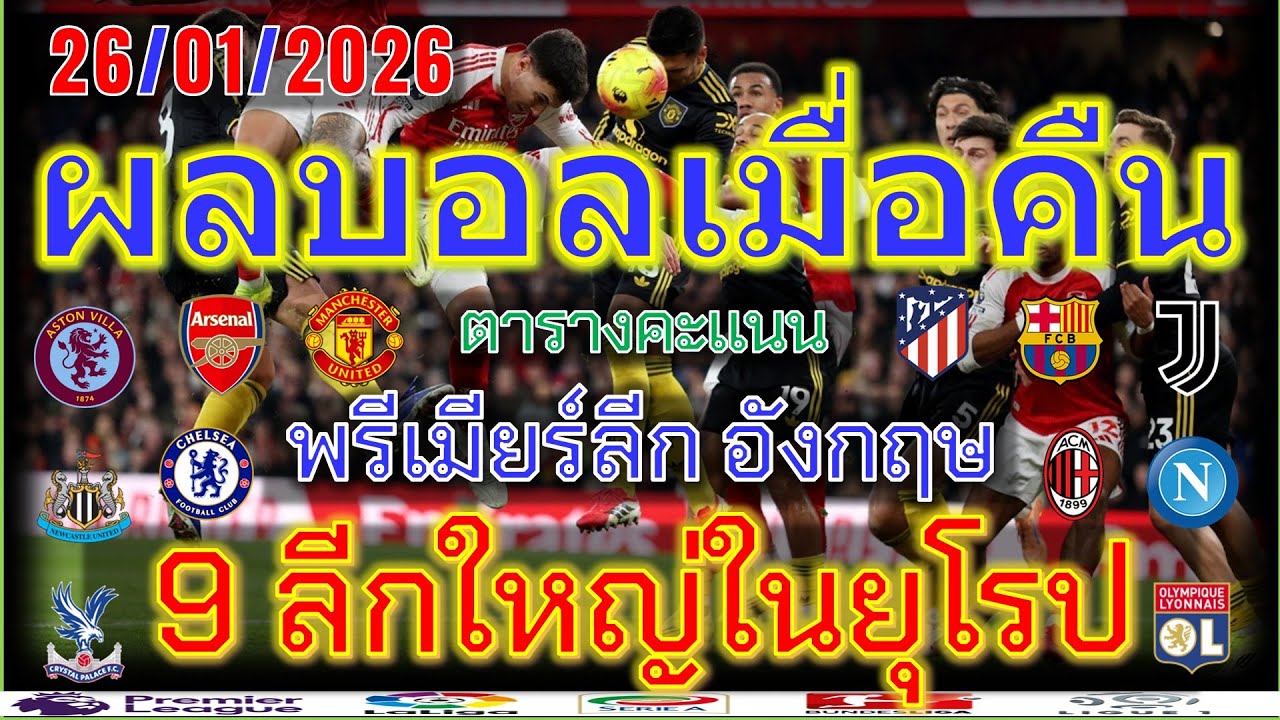 ผลบอลเมื่อคืน/พรีเมียร์ลีก/ลาลีกา/เซเรียอา/บุนเดสลีกา/ลีกเอิง/ไทยลีก/แชมเปียนชิพ/26/1/2026