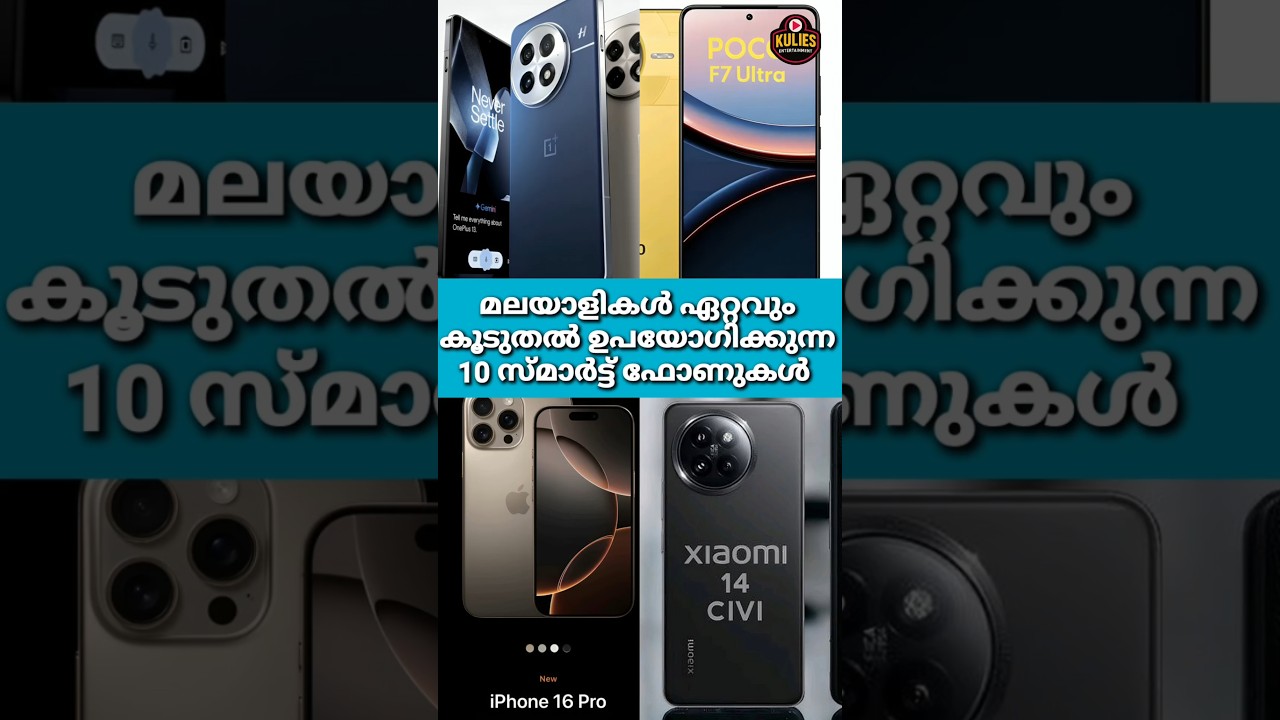 The most used smartphone by Malayalis #shorts #short #malayalies #kerala #malayalam #smartphone