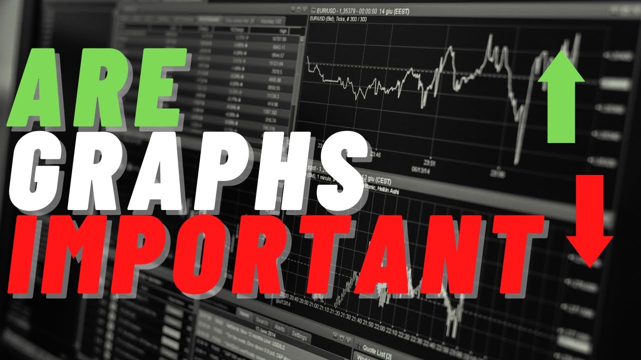 Beginner Crypto and NFT Analysis