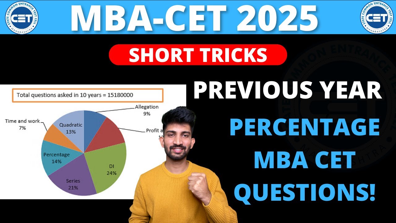 Percentage Reasoning Tricks | Mba Cet Previous Year Solved Question Papers 2025